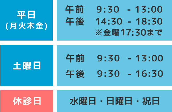 診療時間